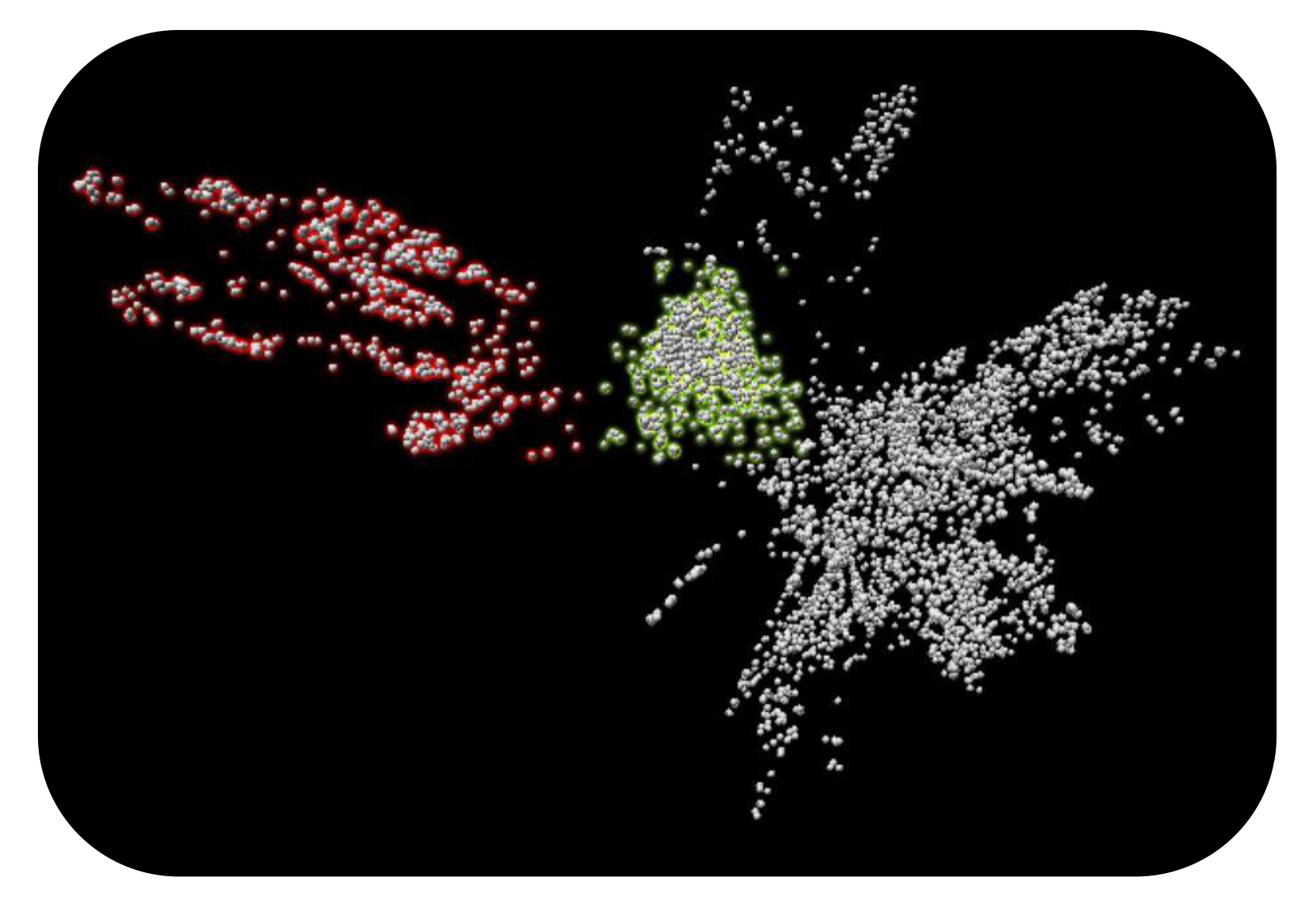 Topological Data Analysis 9295